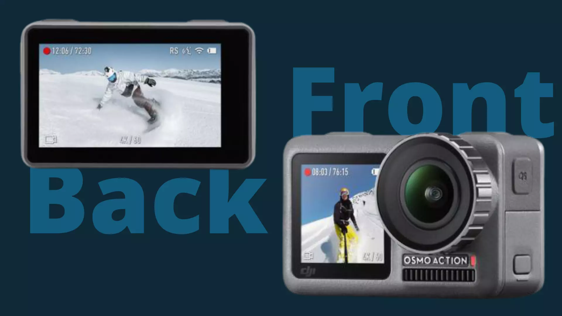 Dji Osmo Action Camera front & Back image