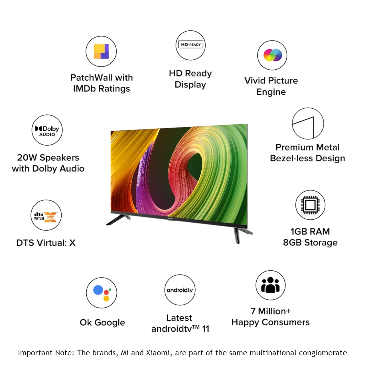 Xiaomi L32M7-5AIN HD Smart TV Price in India